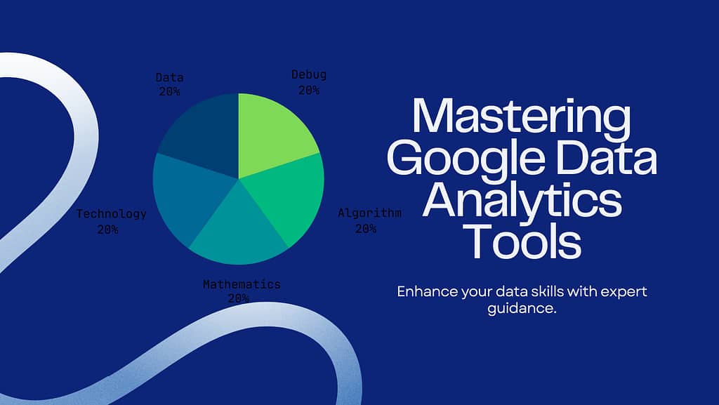 Google Analytics